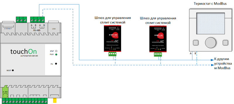 Файл:Rs485 Sheme.png